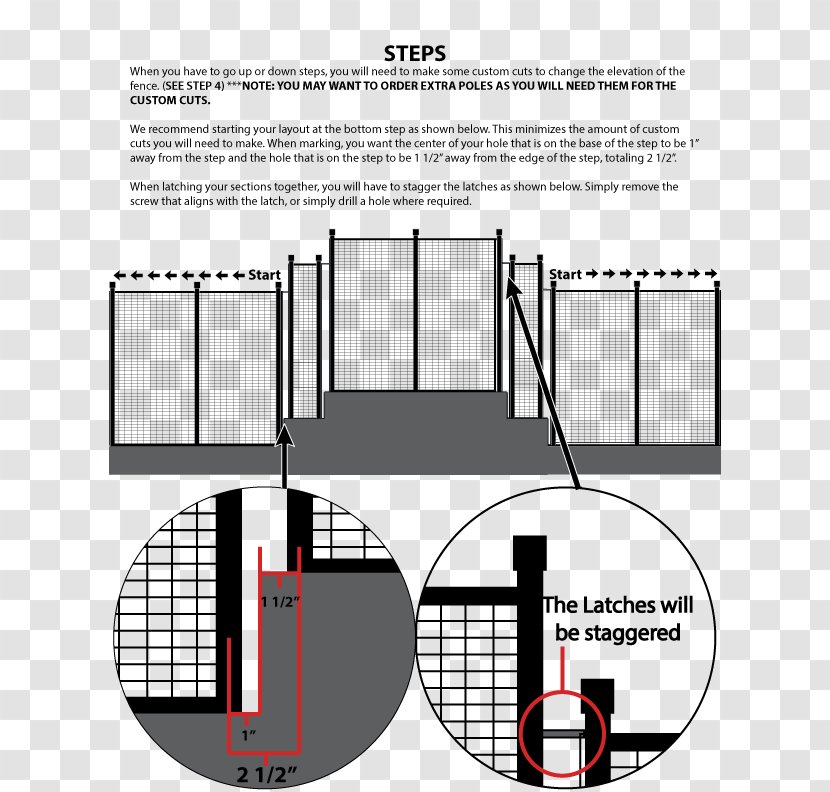 Pool Fence Swimming Pet Gate - Area Transparent PNG