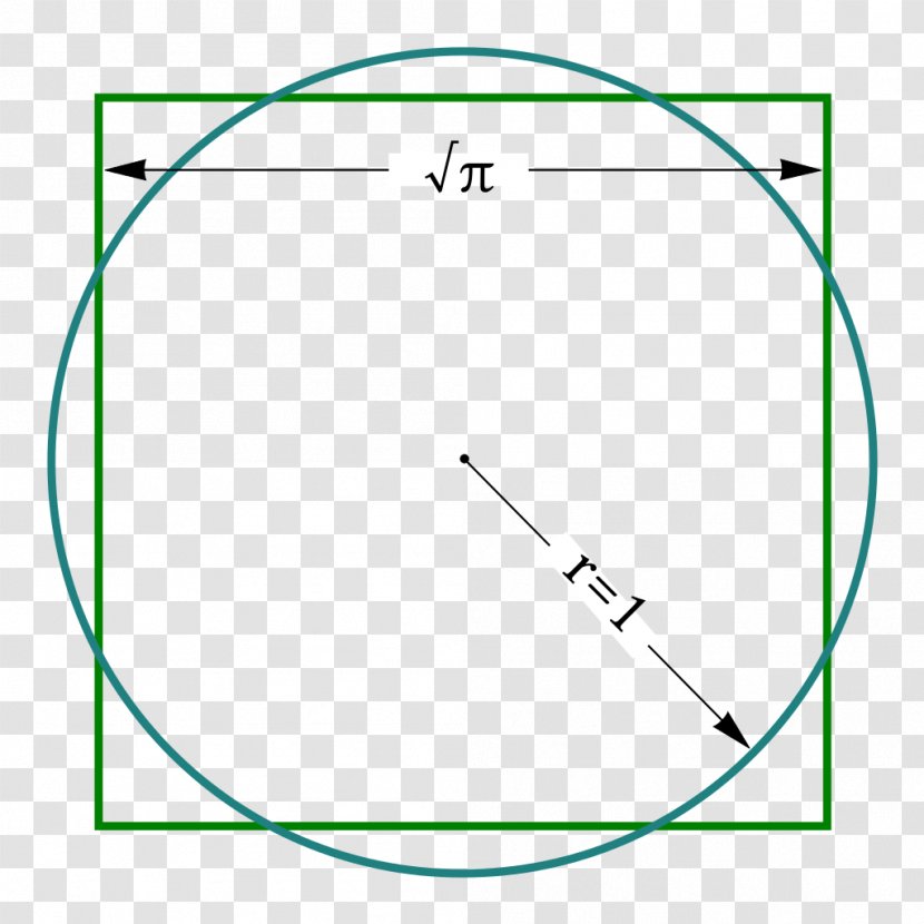 Squaring The Circle Compass-and-straightedge Construction Square Lune Of Hippocrates - Chios - Pi Transparent PNG