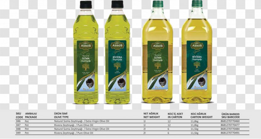 Vegetable Oil Olive Bottle - Pomace - Gold Transparent PNG