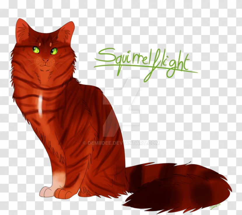 Whiskers Kitten Tabby Cat Domestic Short-haired - Tail Transparent PNG