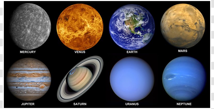 Solar System Terrestrial Planet Pluto Origin Of Water On Earth - Mars - Planets Transparent PNG