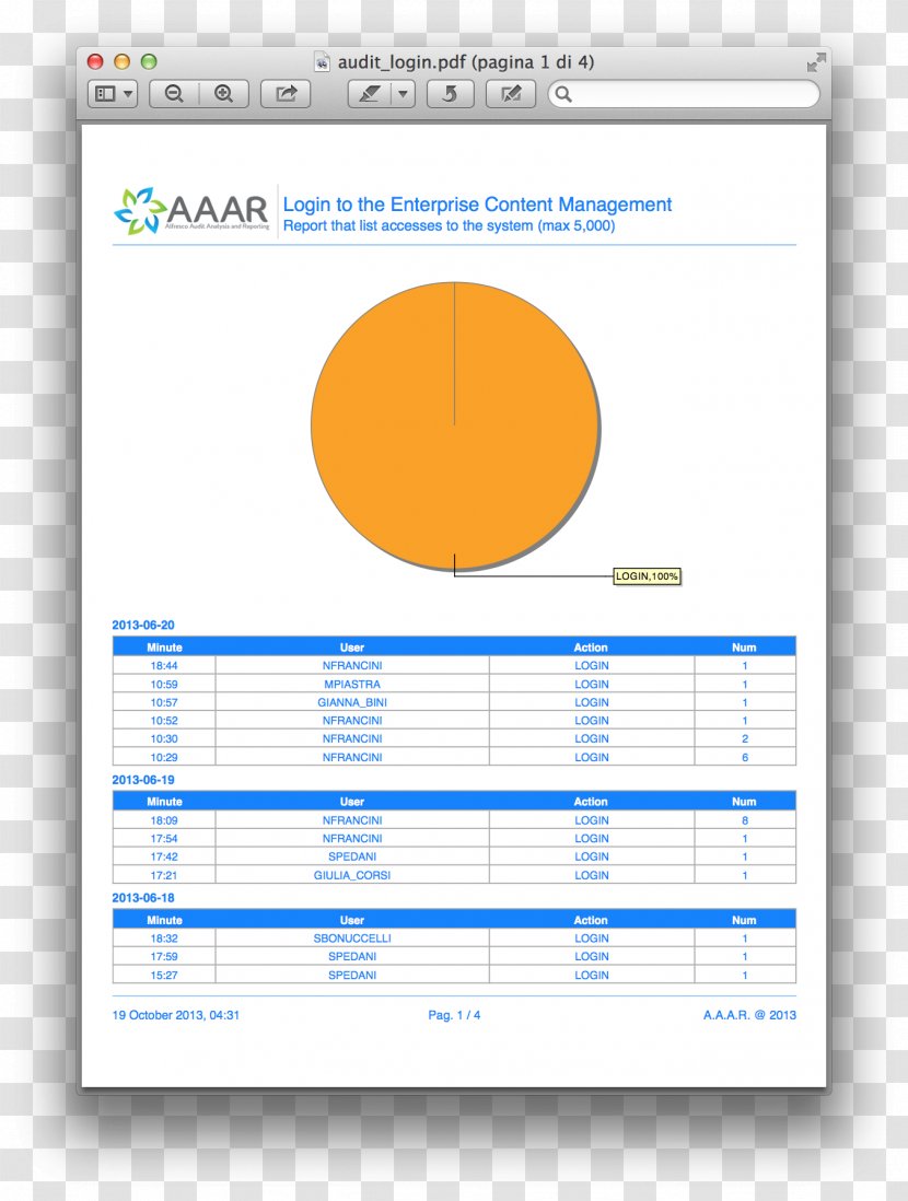 Screenshot Line Organization Angle Web Page - Diagram Transparent PNG