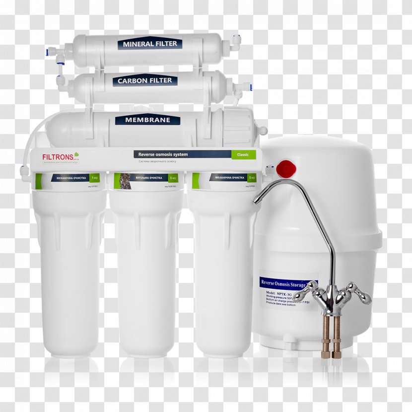 Water Reverse Osmosis Filter Ukrvodresurs Transparent PNG