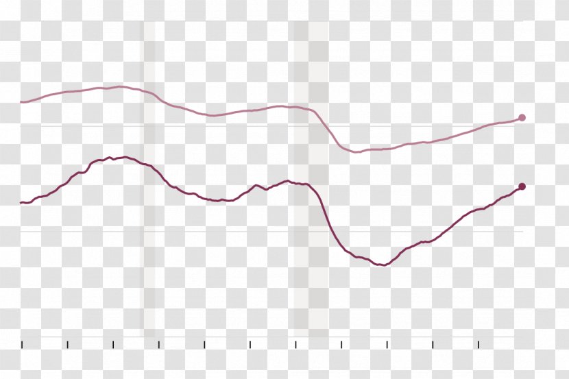 Line Point Angle Pattern - Cartoon Transparent PNG