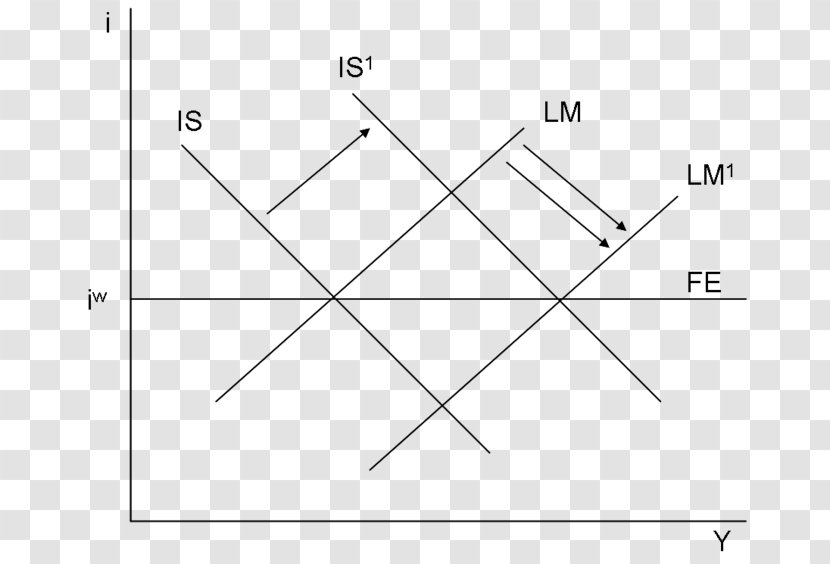 Paper Triangle White Point - Symmetry Transparent PNG