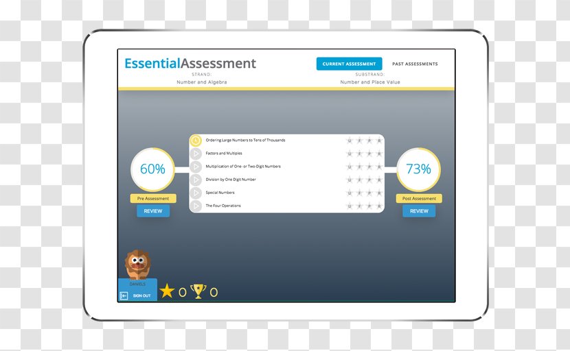 School Teacher Electronic Assessment Educational Summative Transparent PNG