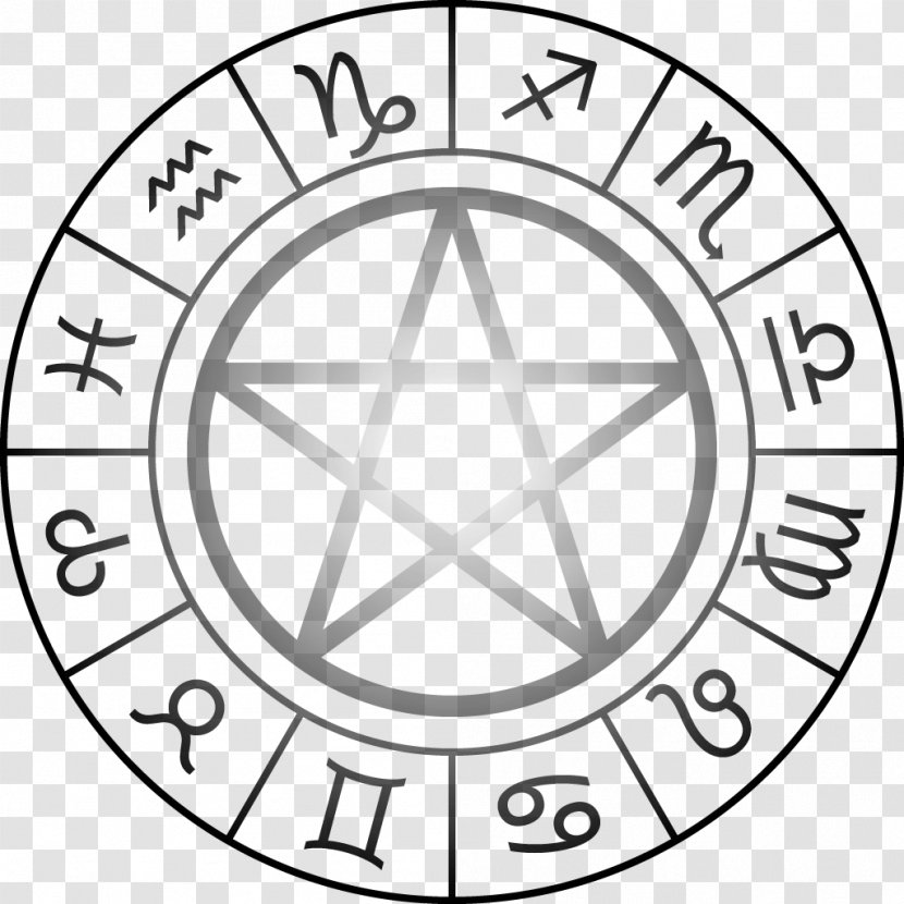 Star City Consignment Astrology Horoscope Pentagram Divination - Sun Sign - Public Service Transparent PNG