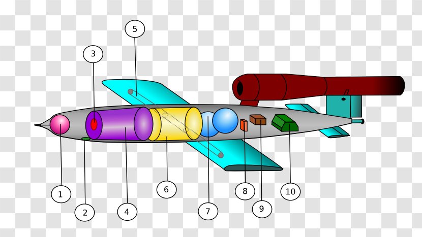 Airplane V-1 Flying Bomb 1942-52 - Encyclopedia Transparent PNG