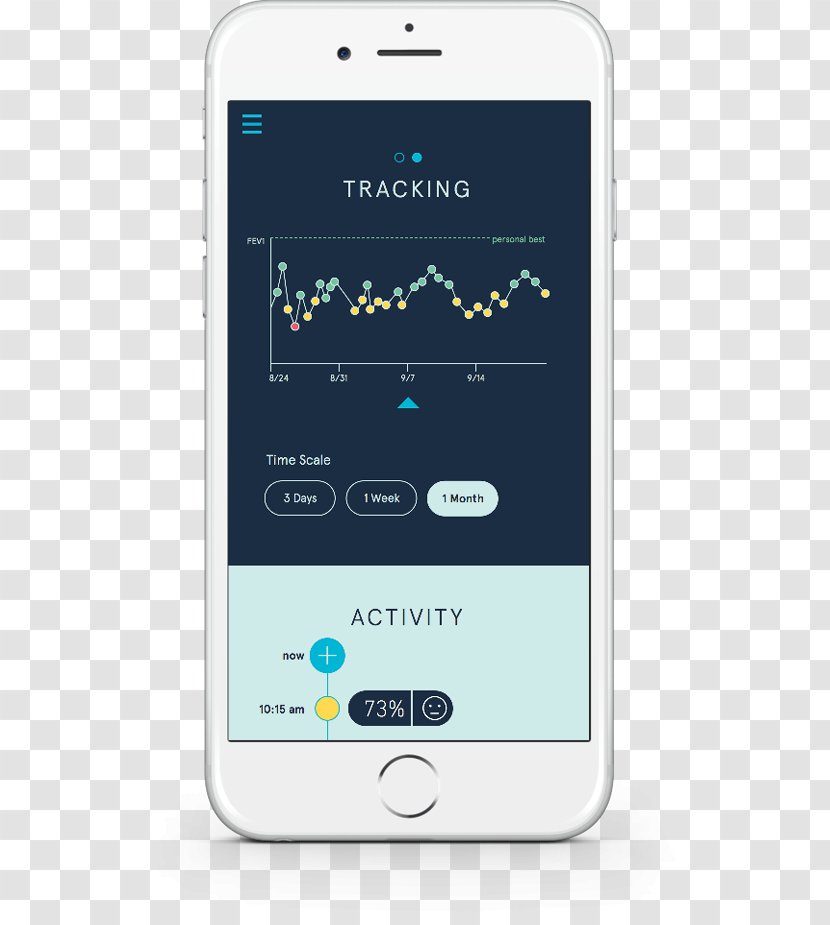 Feature Phone Smartphone Peak Expiratory Flow Mobile Phones - Technology Transparent PNG