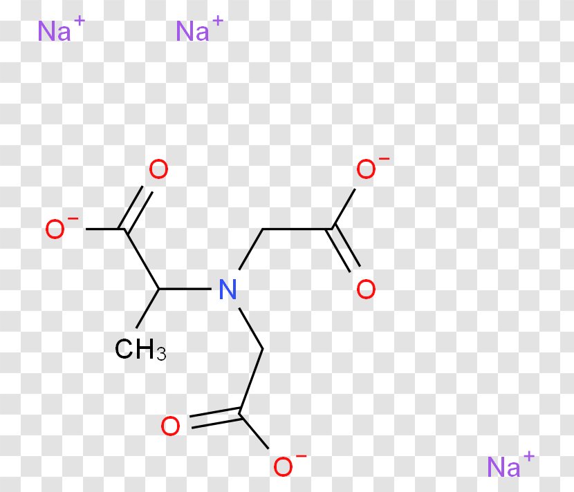 Methyl Group Alanine Glycine Acid Sarcosine - Number - Michael Aldrich Transparent PNG
