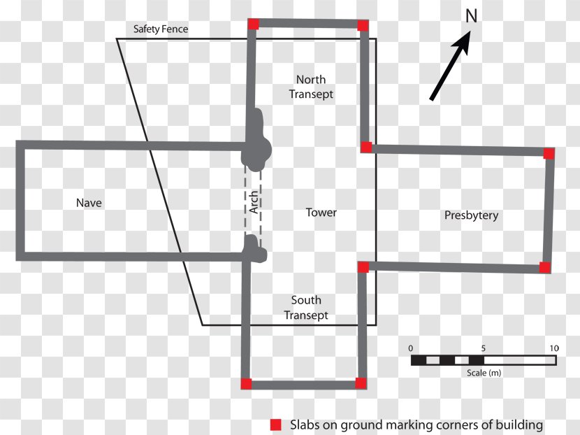 Ground-penetrating Radar /m/02csf - Material - Electrical Resistance And Conductance Transparent PNG