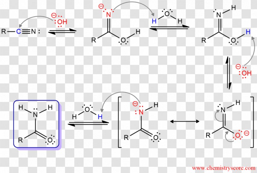 Acid Hydrolysis Catalysis Ester - Diagram - Parallel Transparent PNG