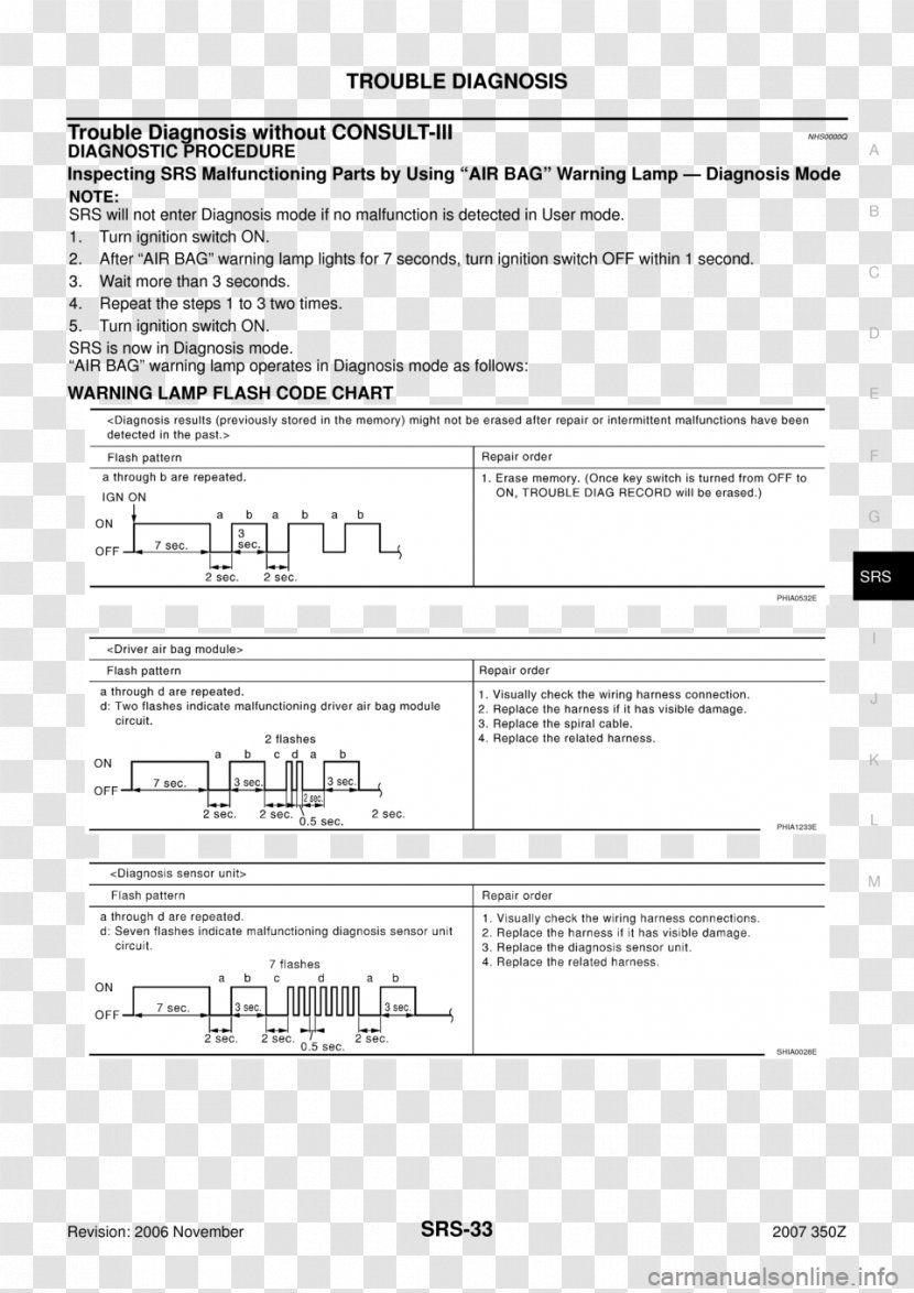 Document Line Angle White - Paper Product Transparent PNG