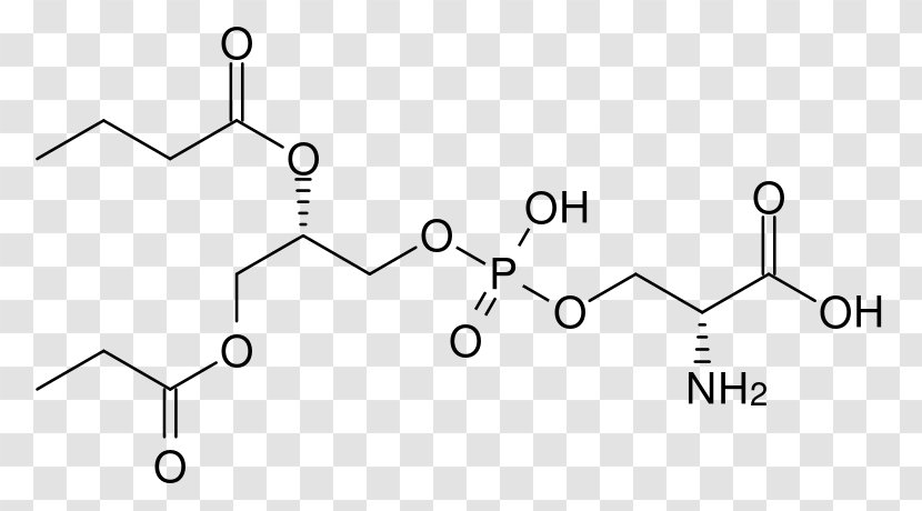 Copper Peptide GHK-Cu Tripeptide Amino Acid Lysine - Cpeptide Transparent PNG
