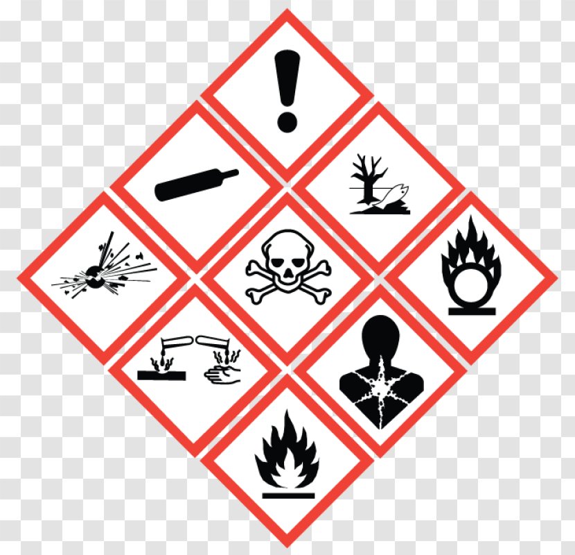 Hazard Communication Standard Globally Harmonized System Of Classification And Labelling Chemicals Occupational Safety Health Administration - Dangerous Goods - Chemical Transparent PNG