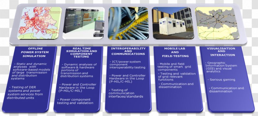 Advertising - Smart Grid Components Transparent PNG