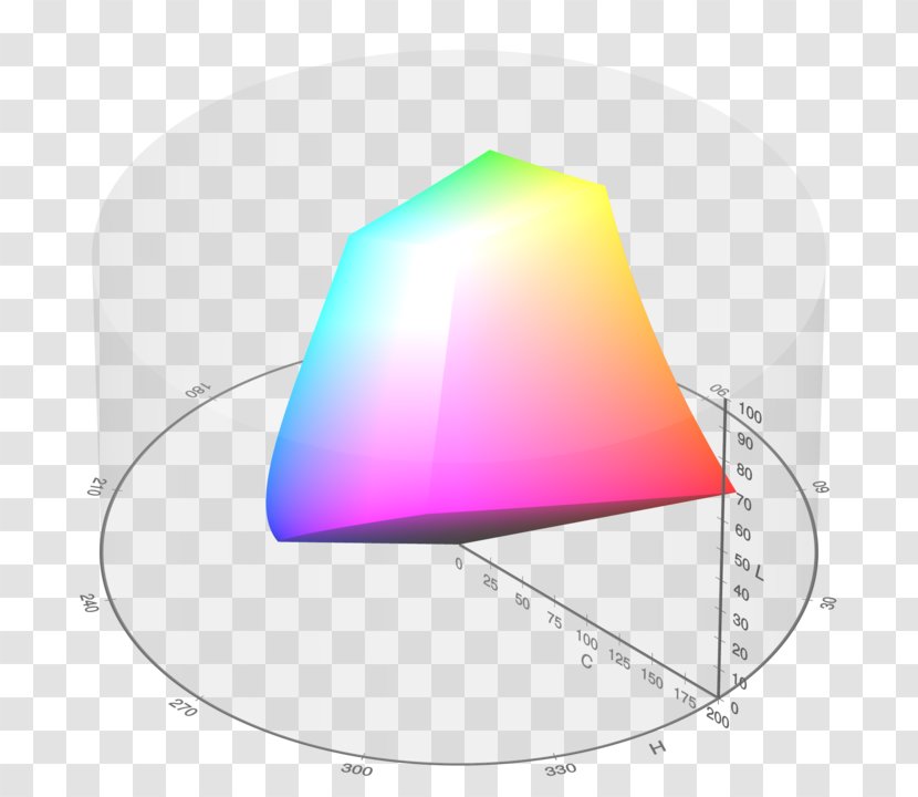 Triangle - Angle Transparent PNG