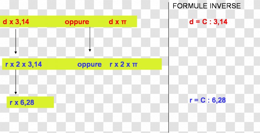 Line Document Point Angle - Yellow Transparent PNG