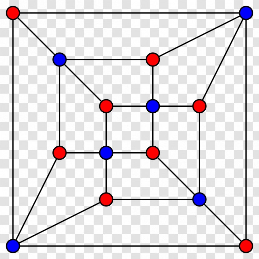 Graph Drawing Point Line Triangle Transparent PNG