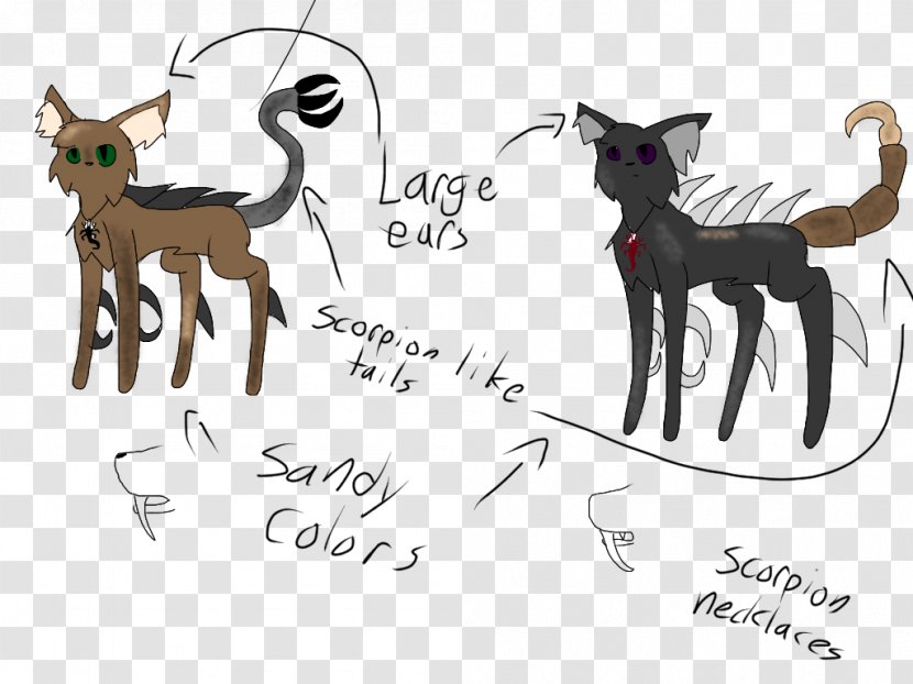 Cat Dog Reindeer Mammal Paw Transparent PNG