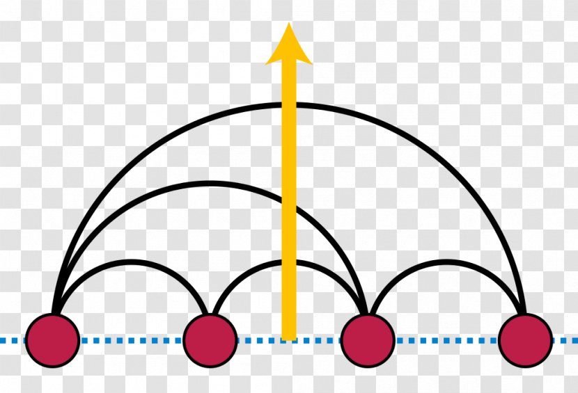 Circle Design - Graph - Diagram Symmetry Transparent PNG