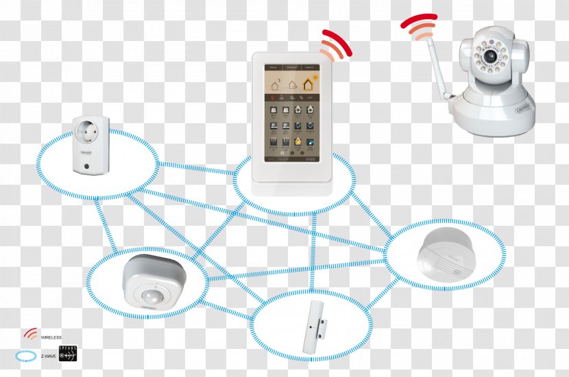 Eminent E-Domotica Rotating Internet Camera Real-Time Recording 11 Infrared LEDS IP Home Automation Kits Panning Wireless Network - Communication - Mesh Transparent PNG