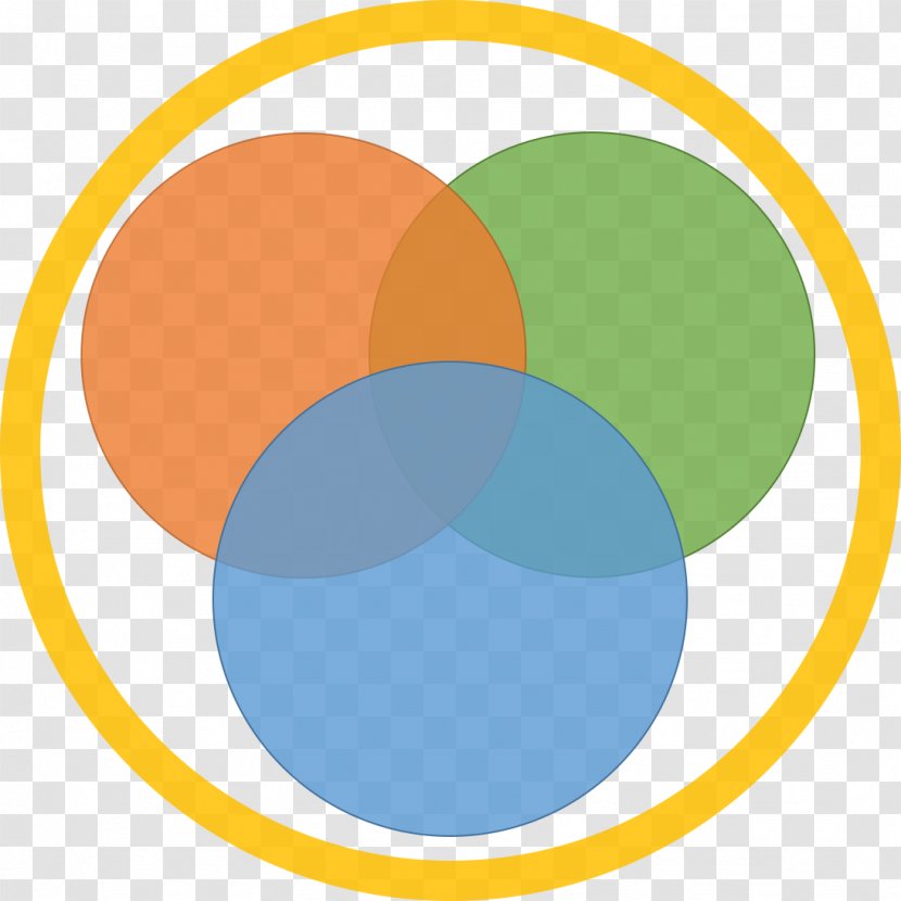 Leadership Authority Team Circle - Framework Transparent PNG