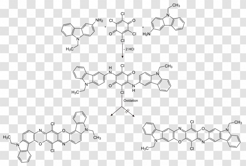 Dioxazinfarbmittel Pigment Violet 23 Chemical Synthesis Structural Formula - Pigments Transparent PNG