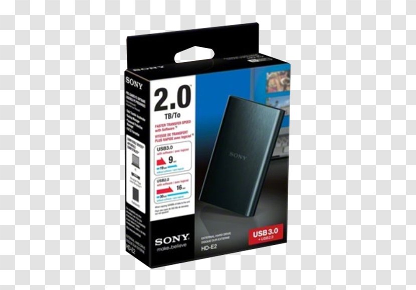 PlayStation 2 Hard Drives Sony HD-E2 USB 3.0 Terabyte Transparent PNG