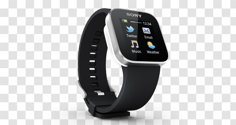 Sony SmartWatch Amazon.com Ericsson LiveView - Watch Strap Transparent PNG