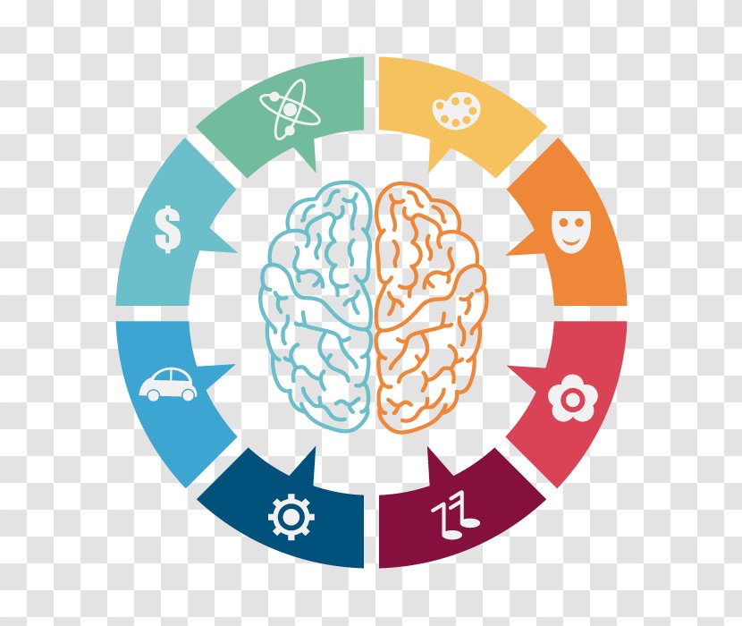 Lateralization Of Brain Function Cerebral Hemisphere - Silhouette - Teaching Small Icon Transparent PNG