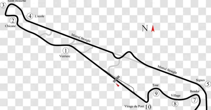 Circuit Paul Ricard 2018 FIA Formula One World Championship French Grand Prix Race Track Endurance Racing - Motorsport - H Reistrup Transparent PNG