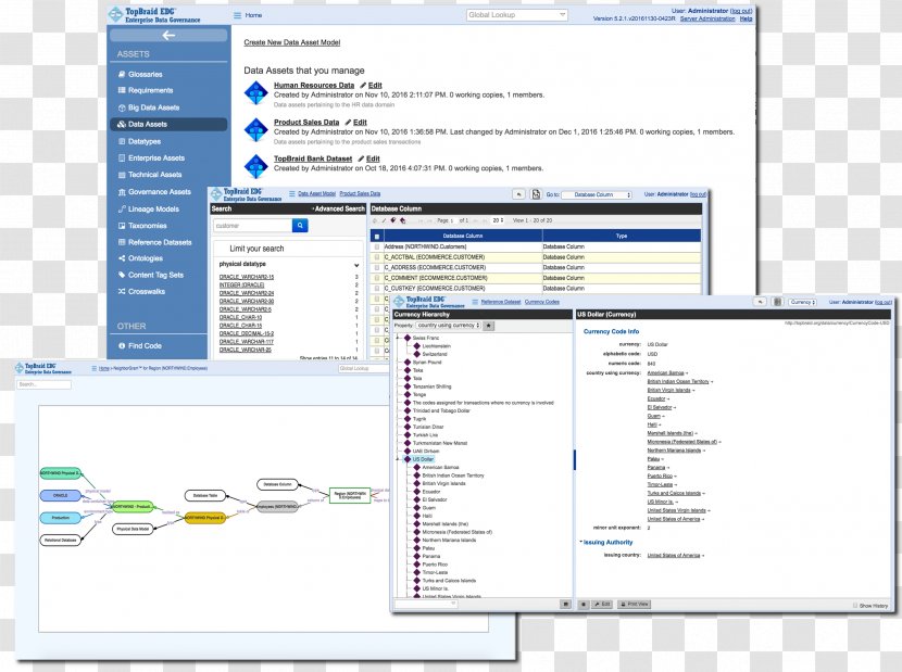 Change Management Organization Workflow Information - Area - Teamworks Transparent PNG