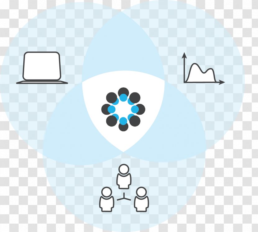 Technology Center For Open Science Research - Data Flow Diagram Transparent PNG