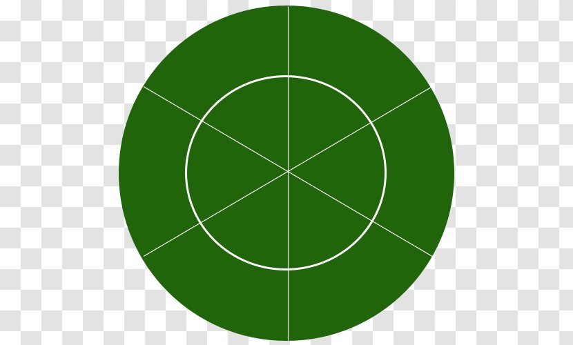 Green Leaf Font - Oval - Radar Transparent PNG