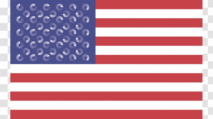 American Civil War Gettysburg Flag Of The United Kingdom Transparent PNG