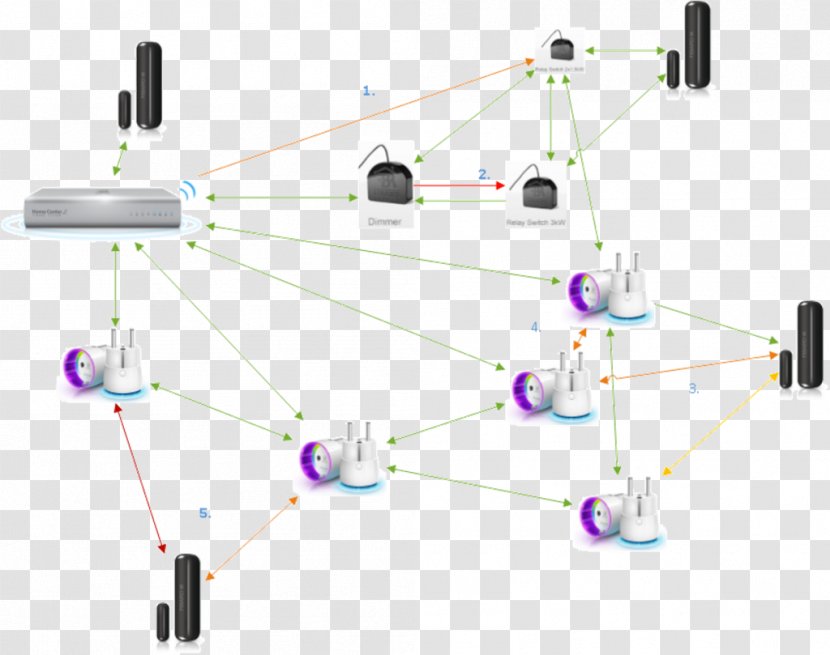 Line Angle - Electronics Accessory Transparent PNG