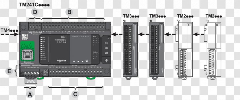Microcontroller TV Tuner Cards & Adapters Transistor Network Electronics - Computer - Interface Transparent PNG