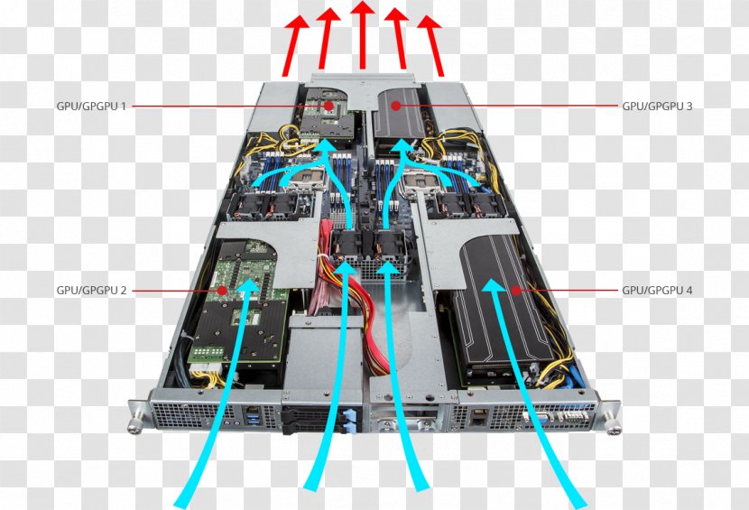 Dell PowerEdge Rack Unit Barebone Computers Blade Server - Poweredge - Computer Transparent PNG