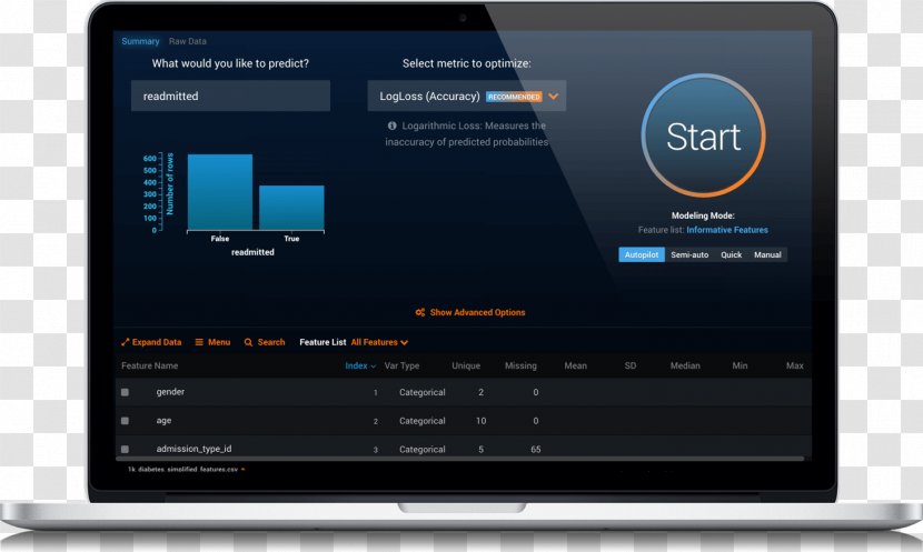 DataRobot, Inc. Automated Machine Learning Artificial Intelligence Analytics - Science And Technology Enterprise Product Leaflets Transparent PNG