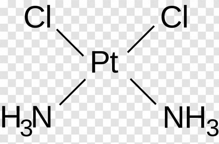 Ammonia Chemical Industry Reagent Chemistry Compound - Area - Isp Transparent PNG