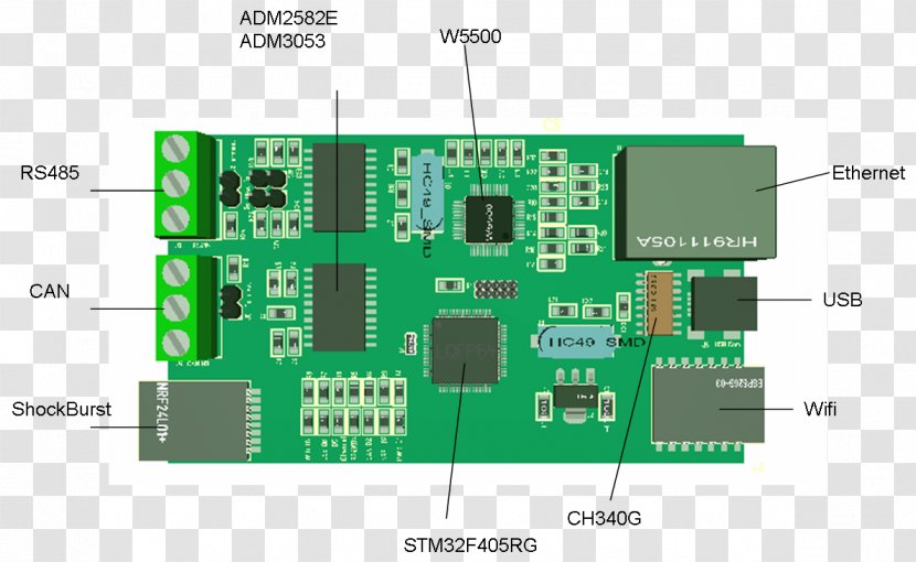 Microcontroller TV Tuner Cards & Adapters Electronic Engineering Electronics Component - Accessory - Computer Transparent PNG