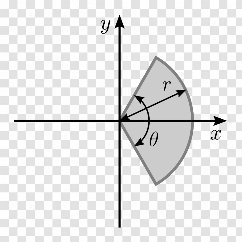 Second Moment Of Area Inertia First Bending - Circle Transparent PNG