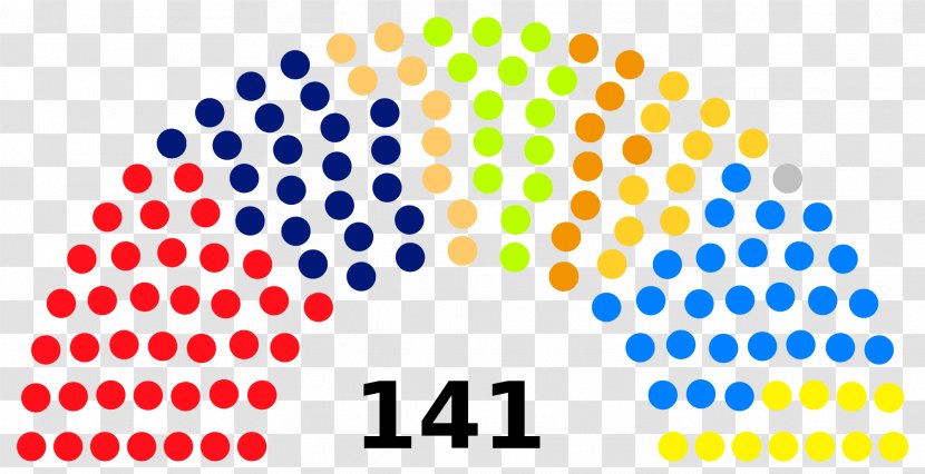 United States Senate Elections, 2018 Of America Congress Democratic Party - Elections - 1 September Transparent PNG