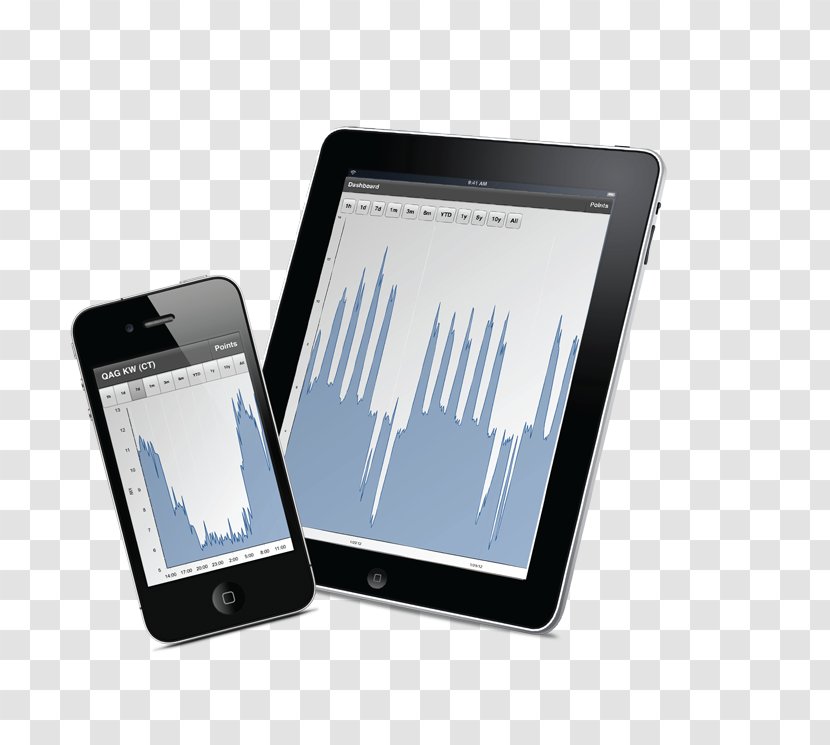 Smartphone Handheld Devices Portable Media Player Multimedia - Mobile Device - Management Transparent PNG