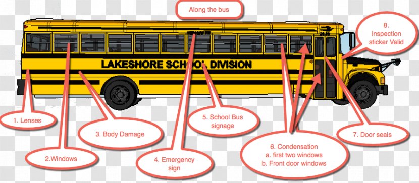 School Bus Safety Crossing Arm - Yellow - Oil Paper Fan Transparent PNG