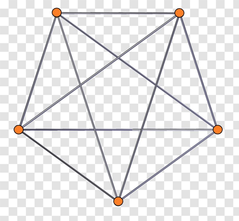 Pentagram Angle Rhombic Triacontahedron Pentacle Icosidodecahedron - Symmetry Transparent PNG