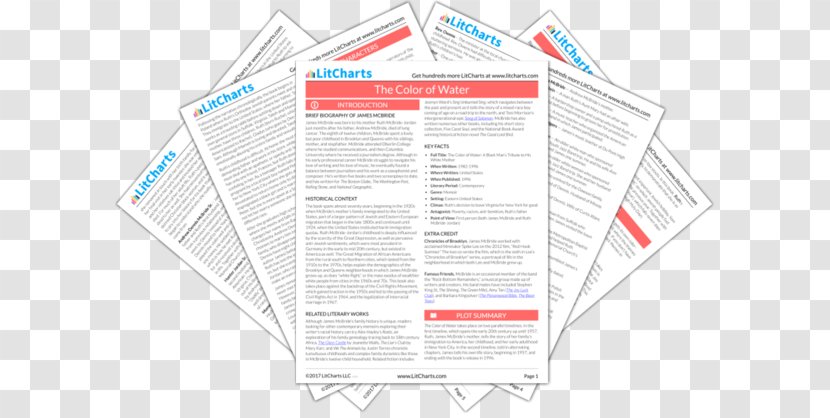 Macbeth SparkNotes Act Litcharts LLC Hamlet - Study Guide - S Students Speak Clearly Transparent PNG