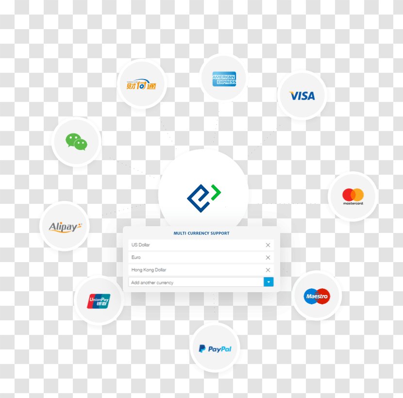 Computer Software Marketing Data As A Service - Technology - Payment Processor Transparent PNG