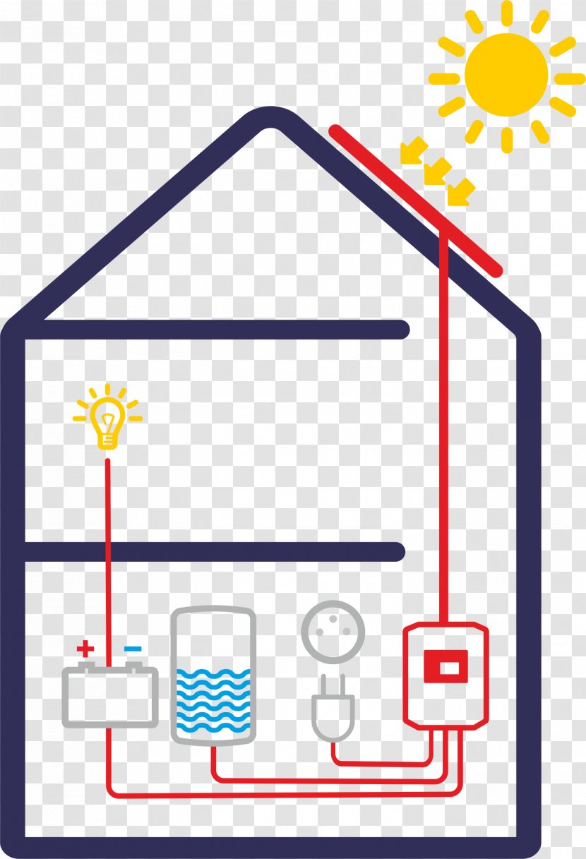 Photovoltaics Solar Panels Storage Water Heater Energy - Heating - Seasonal Terms Transparent PNG